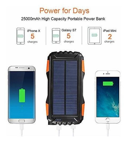 Kiizon 25000mah Portale Solar Power Bank Bateria Usb Prueba