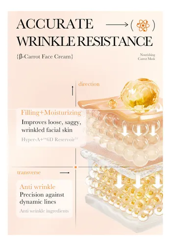Crema Facial De Zanahoria, Crema Facial Hidratante, Reafirma