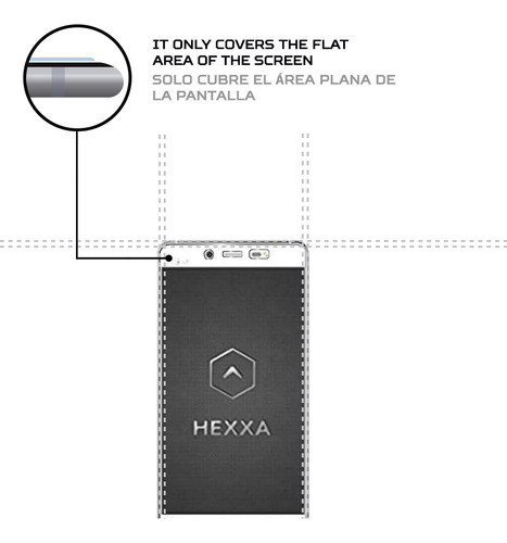 Protector Pantalla Antishock Para Hexxa Fenix