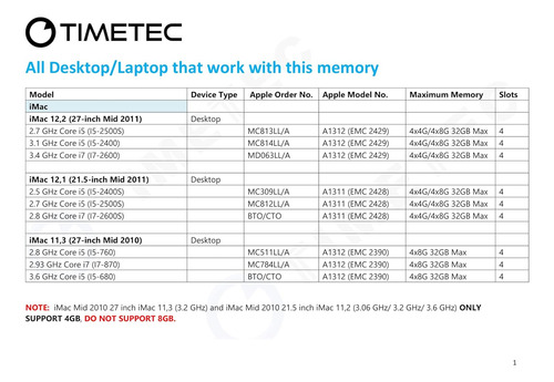 Kit Timetec 32gb (4x8gb) Compatível Com Apple Ddr3 1333mhz..