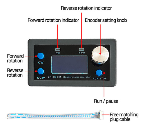 Control De Velocidad Del Motor Paso A Paso Con Codificador R