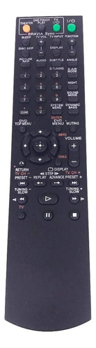 Control Sony Cine En Casa Modelo Rm-adu048 /leer Descripcion