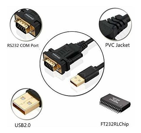 Adaptador Usb Rs Serie Chipset Ftdi Cable Db Para Vista