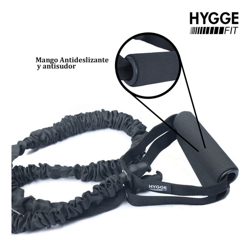 Imagen 3 de 10 de Kit Fitness Banda C/manijas + Banda Látex Plana + Pesa Rusa