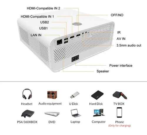 Imagem 4 de 10 de Projetor Pima Es 6000 Lumens Wifi Android Bluetooth Espelha