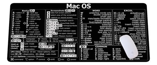 Mac Os Shorts, (para Mac) Pad De Mouse, Mac Os Candlesticks