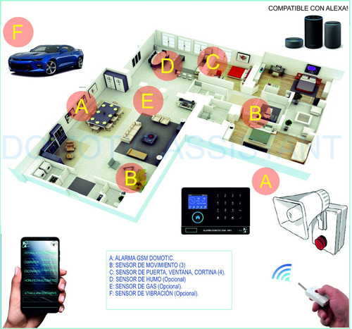 Alarma De Alta Potencia Kit De Sensores Llamada Telefonica