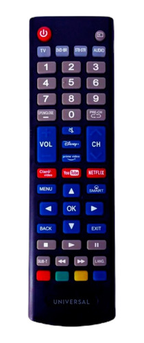 Control Para Cualquier Pantalla Ekt Smart Tv 