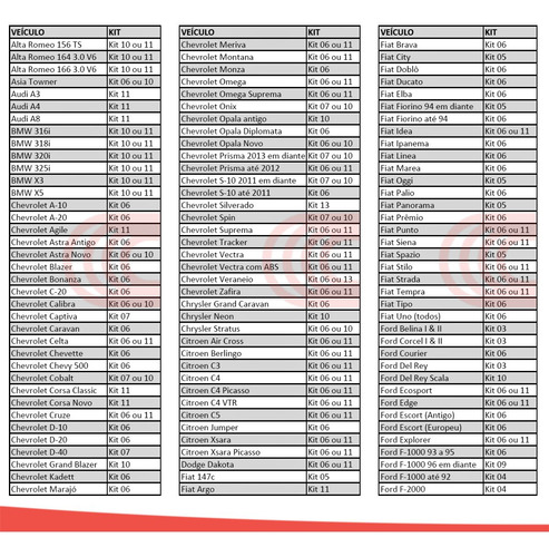 Imagem 3 de 6 de Trava Carneiro Chave Pacri + Kit Instalação - Corta Ignição