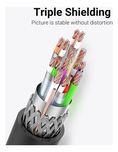 Cable Displayport A Displayport Vention Dp Hd 4k A 60hz 1.5m