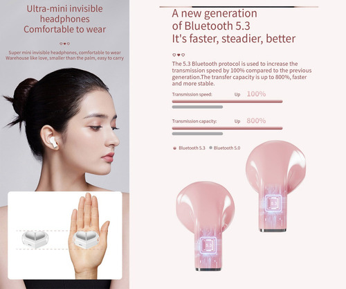 Auriculares Bluetooth Inalámbricos Con Forma De Corazón Para
