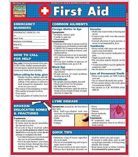 Book : First Aid (quick Study Health) - Barcharts, Inc.
