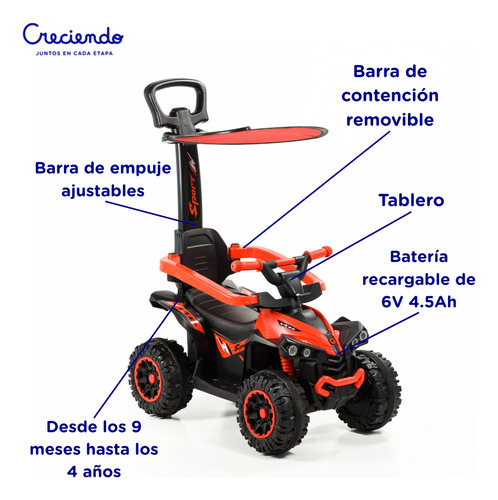 Cuatriciclo A Batería 6v Bluetooth Barra De Empuje Y Música