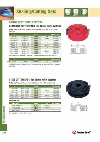 Herramienta Insert Wing Perfil Carburo Pro Mm Bore