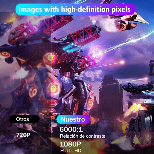 Proyector Profesional 8k Android Wifi Full Hd 1080p 8000 Lm