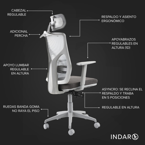 Imagen 2 de 8 de Sillon Gerencial Indar Cool Gris Ergonomico Lumbar Cabezal