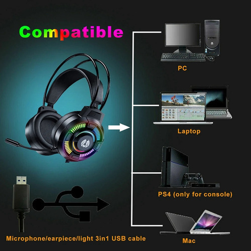 Fone De Ouvido Para Jogos 7.1 Fones De Ouvido Surround Estér