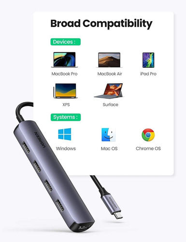 Imagem 6 de 9 de Hub Ugreen 5 Em 1 Multi Portas Tipo C Usb 3.0 + Hdmi 20197