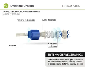 Griferia Bidet Monocomando Acabado Satinado Cierre Ce Aldaia