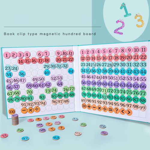 Shaoke Material Didáctico De Matemáticas Con Tablero