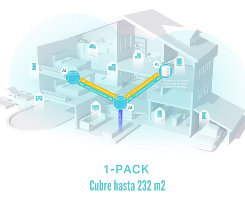 Sistema Wi-fi Mesh Tp-link Deco X50 (1-pack) Ax3000