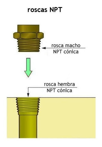 Pico Automático 11a Nuevo 3/4 Opw