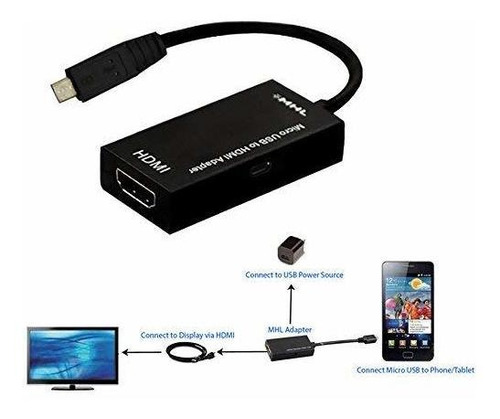 Fastsun 1080p Mhl Cable Hdtv Adaptador De Micro Usb 20 Y Hdm