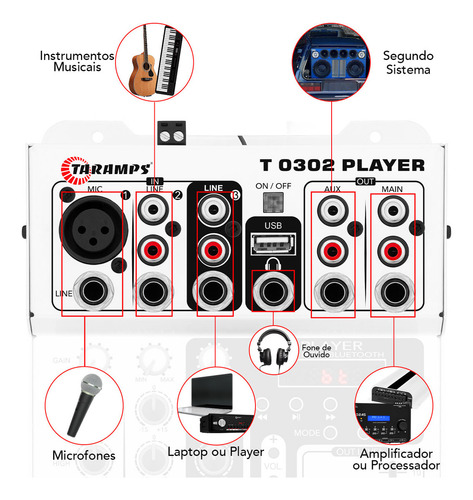 Mesa De Som Player Automotivo 3 Canais Taramps T0302 Player
