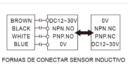 Asc1205-np Sensor Inductivo Inoxidable M12 Pnp-npn Sn=5mm