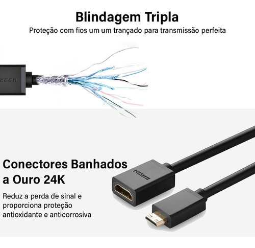 Cabo Adaptador Mini Hdmi P/hdmi Fêmea 20cm Preto Ugreen