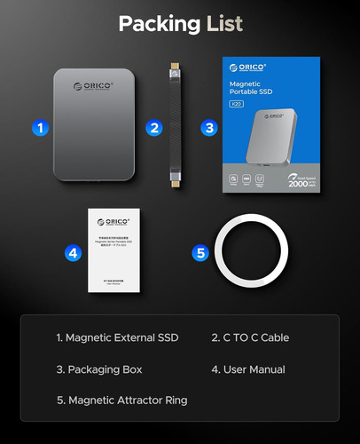 Disco Duro Externo Magnetico 1tb iPhone 16 Tablet Orico