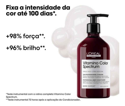 Kit Loréal Vitamino Color Spectrum Shampoo+ Condic 500mls