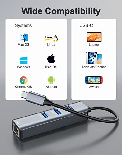 Adaptador Usb C A Ethernet, Ablewe 4 En 1 Rj45 A Usb-c/thund