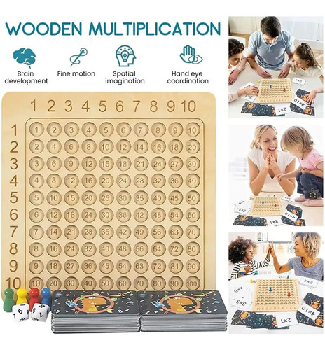 Material Didáctico De Tablas De Multiplicar Educativas Para