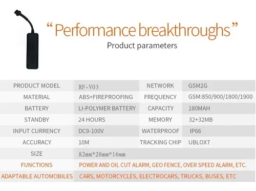 RASTREADOR GPS TRACKER AUTO / MOTO - Techfuture