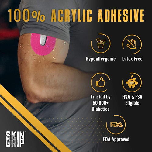 Skin Grip Adhesive Patches For Dexcom G6 Cgm (20-pack), Wate