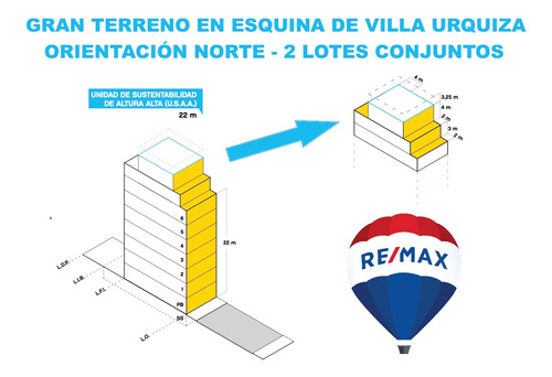 Venta 2 Lotes Esquina Villa Urquiza O. Norte 