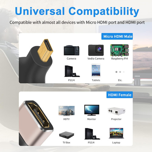 Adaptador Duttek 8k Micro Hdmi A Hdmi, Micro Hdmi Estándar..