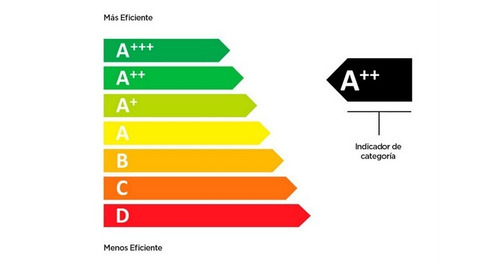 Imagen 4 de 4 de Lampara Dicro Led 7w Gu10 Candil Calido / Frio / Neutro