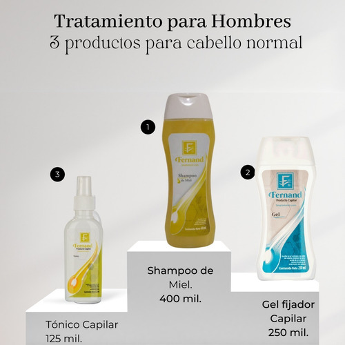 Solución Anticaida Para Hombre Con Cabello Normal