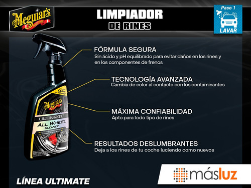 Limpiador De Rines Spray 709ml Ultimate All Wheel Meguiar's
