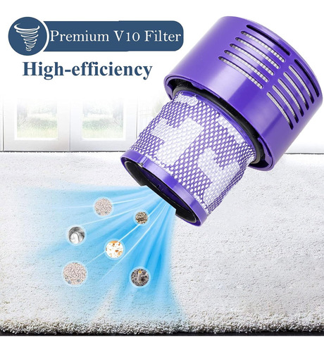 Pack De 2 Filtros V10 De Repuesto Para Dyson V10 Cyclone ...
