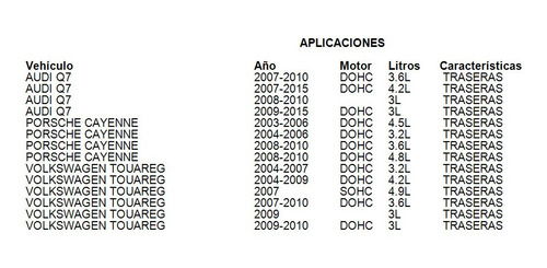 Balatas Traseras Q7 2010 Fritec 3.0l Audi