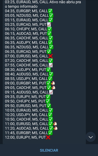 Sala De Sinais Iq Option Vip Até 1 Martingale Rei Dos Sinais