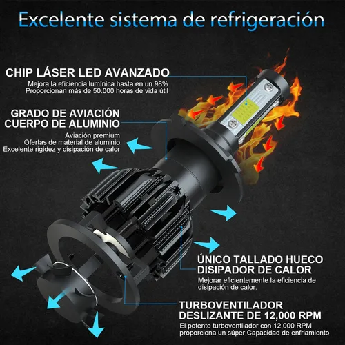 Qddd Kit De Faros Delanteros Csp Led Canbus 9003 H4 -