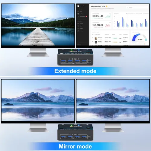Conmutador Kvm Usb 3.0 Displayport De 8k 2 Monitores, 2 Comp