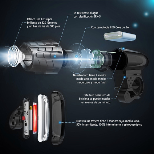 Imagen 4 de 7 de Luces Bicicleta Delantera Y Trasera, Linternaipx5 Impermeabl