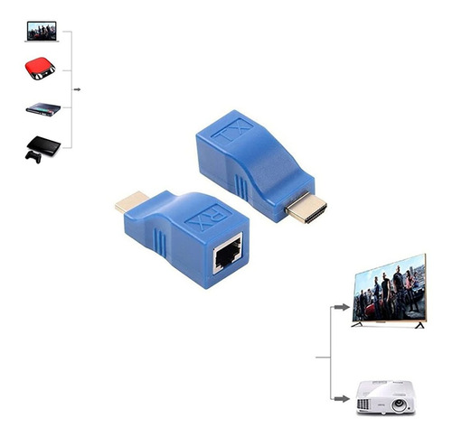 Extensor De Cable De Red Hdmi