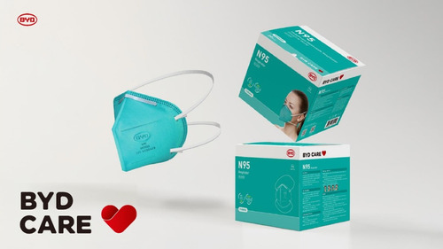 Caja Respirador N95, 48 Unidades Con 20 Pzas Cdu Mayoreo