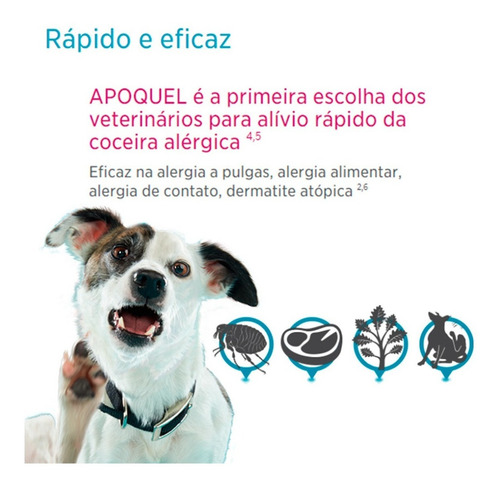 Imagem 3 de 7 de Apoquel Anti Coceira Cães 5,4 Mg